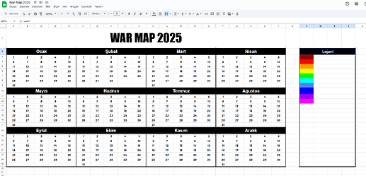 Genel War Map duruşu